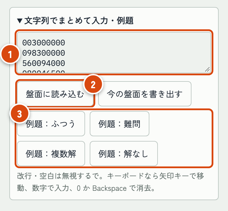 文字列でまとめて入力 を開いた画面。入力欄に数字が入り、盤面に読み込む・今の盤面を書き出す・例題のボタンがある